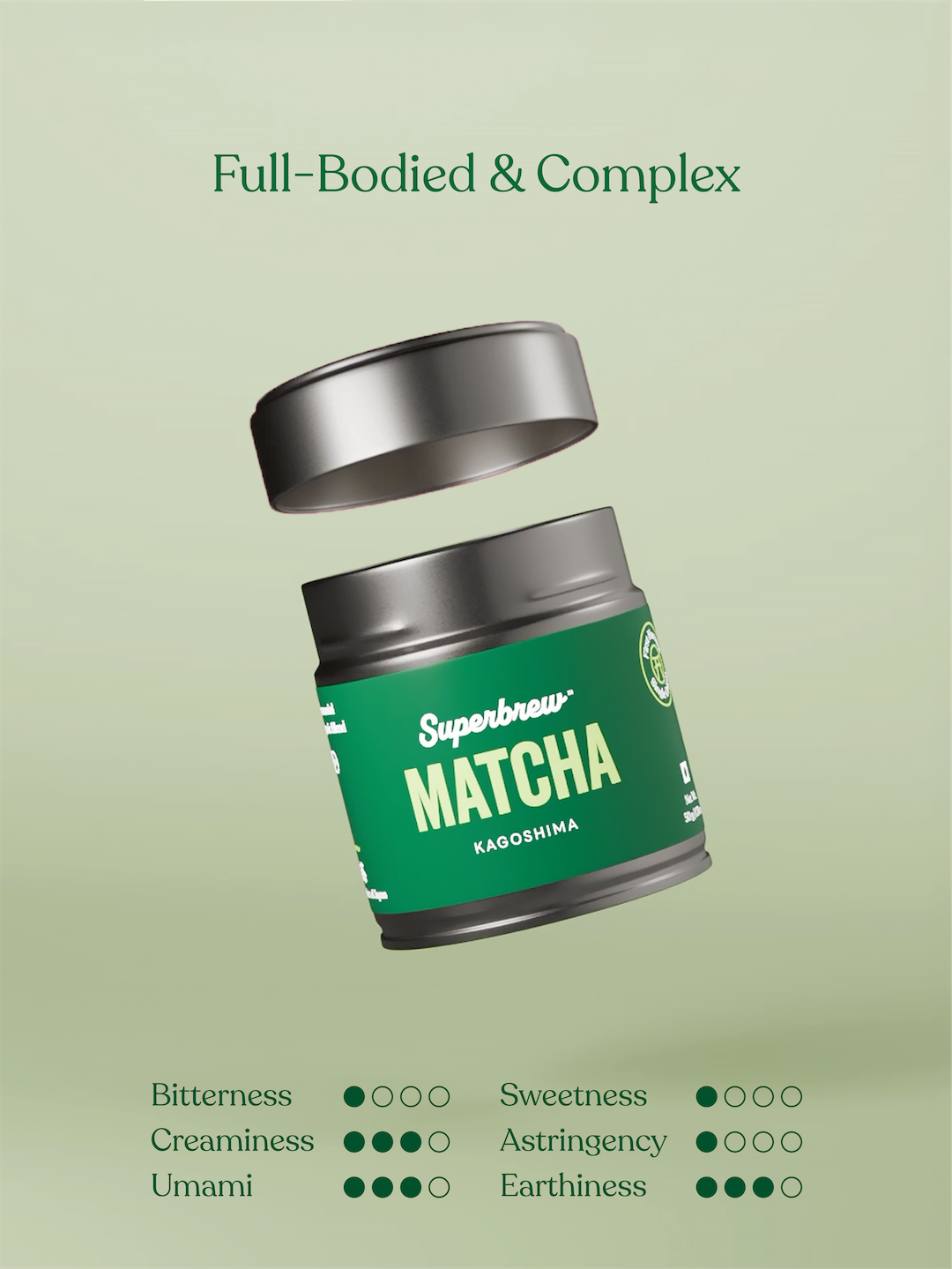 Trio Bundle (Matcha + Hojicha)