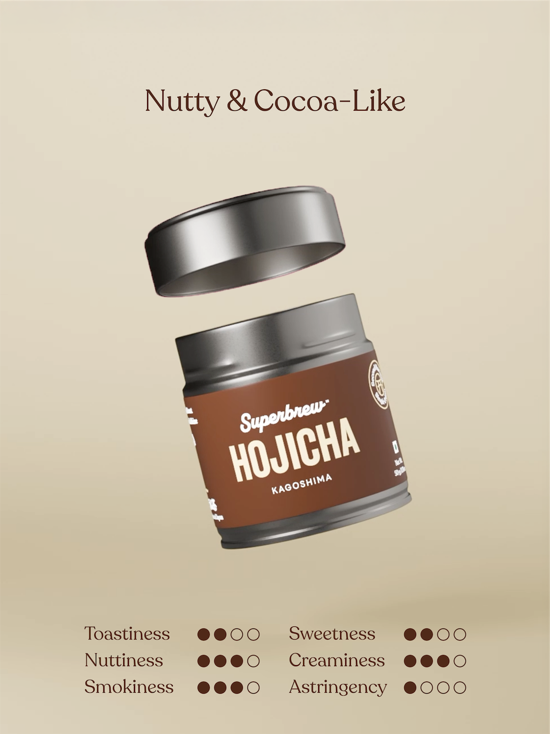 Trio Bundle (Matcha + Hojicha)