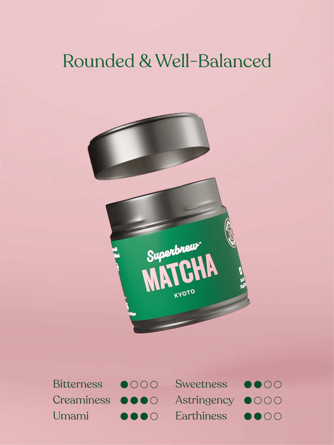 Trio Bundle (Matcha + Hojicha)
